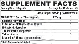 Contents of Nutrex's new super thermogenic Adipodex Contents of Nutrex's new super thermogenic Adipodex