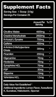 Official formula for Chaos and Pain's new Cannibal Ferox Official formula for Chaos and Pain's new Cannibal Ferox