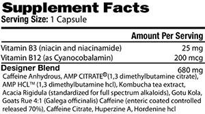 EST Nutrition unveil the facts panel of their dual AMP Focusyn formula