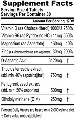 Facts panel released for EVL's Bodybuilding.com exclusive EVL Test Facts panel released for EVL's Bodybuilding.com exclusive EVL Test
