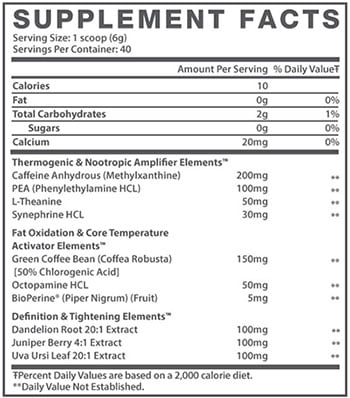 Muscle Elements detail their flavored and reformulated fat burner 212