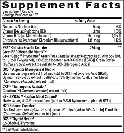 Performix upcoming supplement Stimfree unveiled with official facts panel