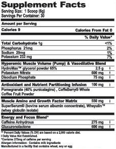 Half transparent Pre Script confirms Nutristat for the competitive pre-workout category Half transparent Pre Script confirms Nutristat for the competitive pre-workout category