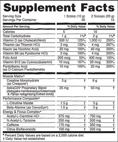 Official facts panel released for Optimum Nutrition's Gold Standard Pre-Workout Official facts panel released for Optimum Nutrition's Gold Standard Pre-Workout