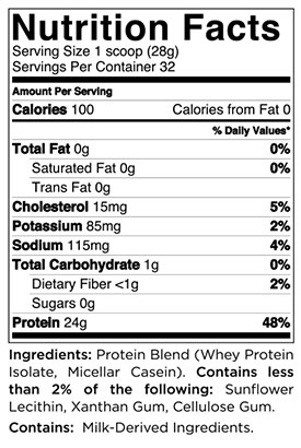 Quest Protein Powder now on sale and detailed with facts panels