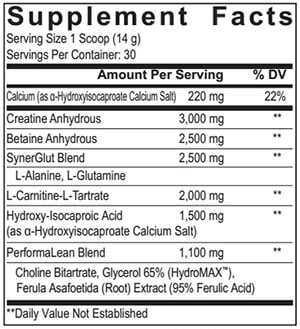 Athletix Ergonine facts panel