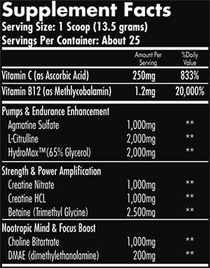 Just 3 original ingredients kept on for the iForce sequel Hemavol Max