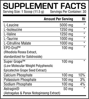 Super Grape Dedicated Nutrition's last surprise for the new BCAA Sensation