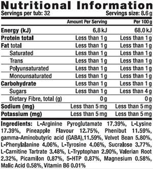 War Tropin confirmed as Body War's second supplement due in 2 weeks