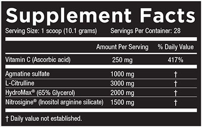 core pump facts panel