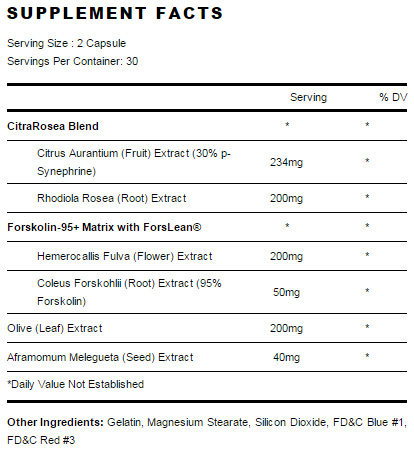 pes shift label