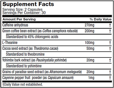 Thermogenic Shred label