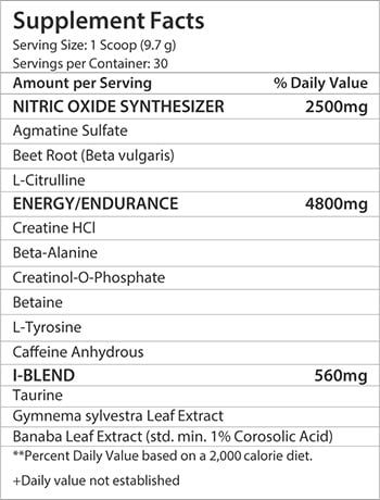 gialabs vaso factor label