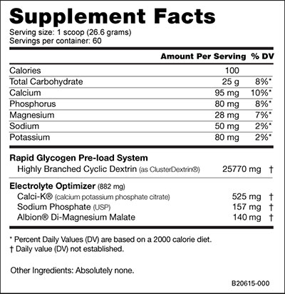 nutrabio super carb