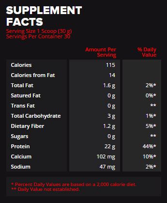 pussycat whey