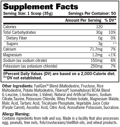 carbotein