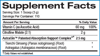 sd citrulline