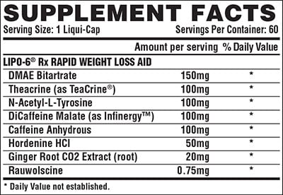 Lipo 6 Rx five remaining ingredients and doses confirmed