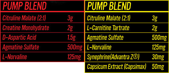 pump bulk