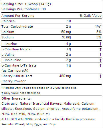 carbon recover