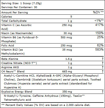 c4 neuro