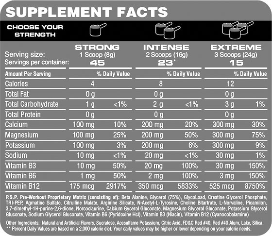 metabolic psp