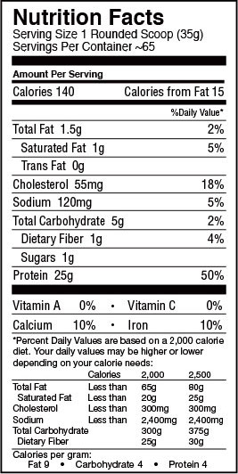 whey power