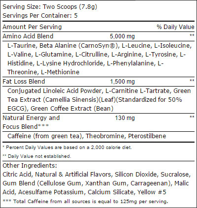 amino lean