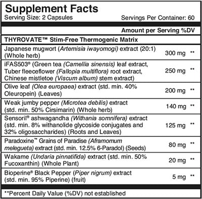 thyrovate