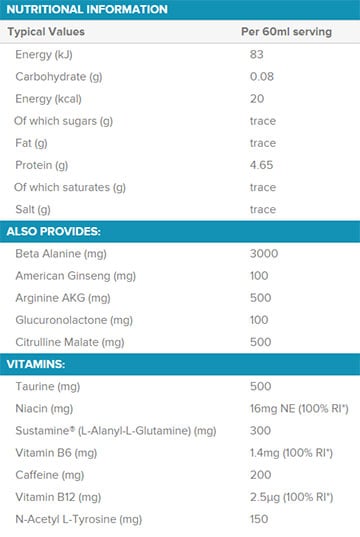 Bilderesultat for phd vmx2