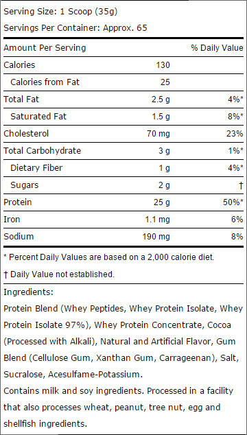 lab series whey