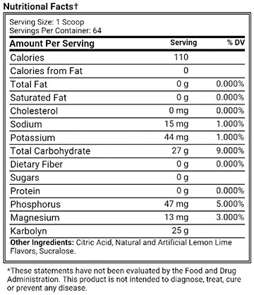 karbolyn hydrate