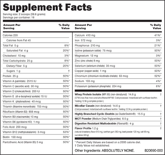 muscle matrix mrp