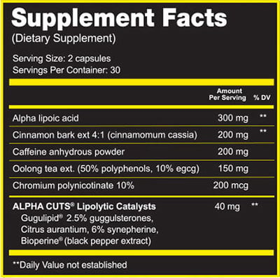 alpha cuts capsules