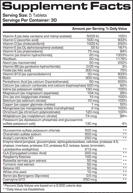 vitalinx