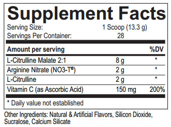 maxreps no3
