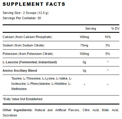 amino iv