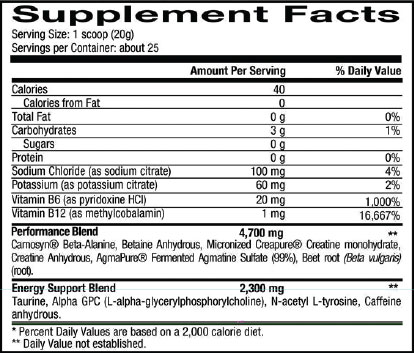 nutriforce pre 2.0