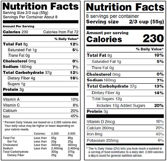 fda label