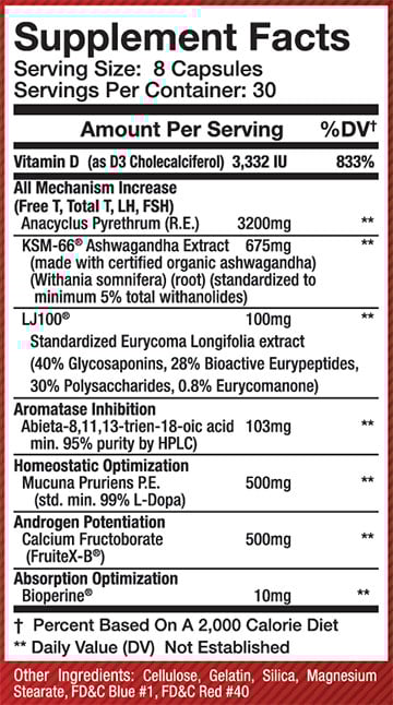 olympus testify capsules