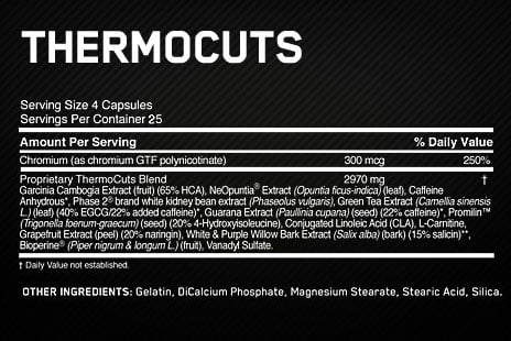 thermo-cuts