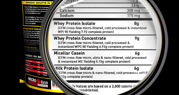 man clean protein