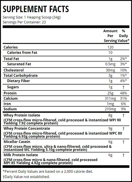 man clean protein