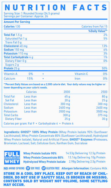 ghost whey