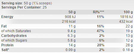 scitec protein ice cream light