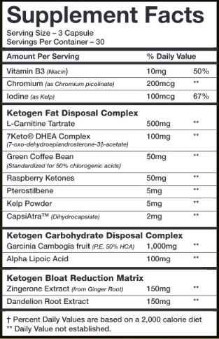 ketogen
