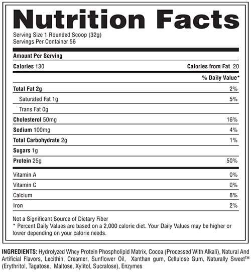 precision protein