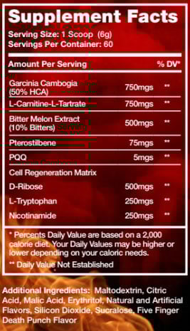 cannibal carnage