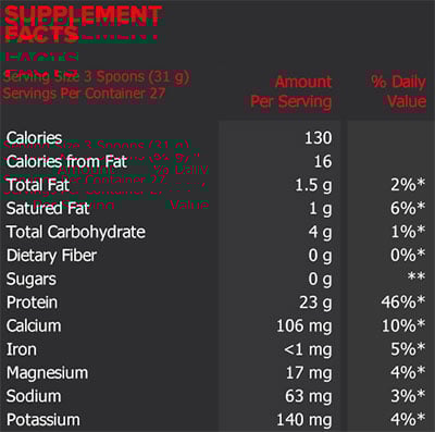 black skull whey