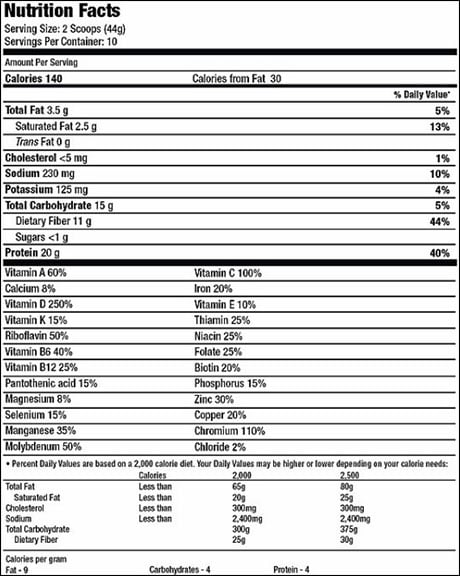 mhp fit and lean meal replacement